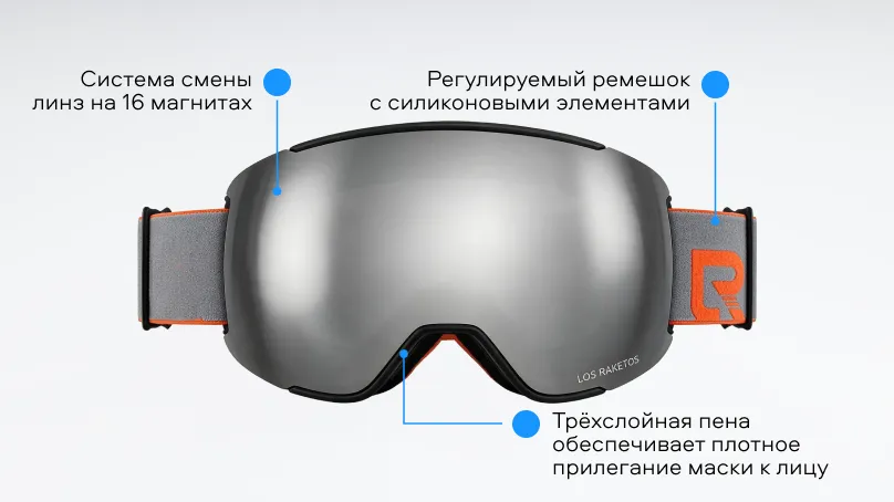 Солнцезащитные очки (горнолыжная маска) Los Raketos BANGER SILVER CHROM POLARISED 23003