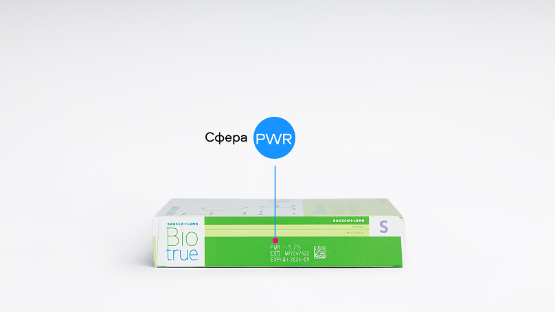 Biotrue ONEday (90 линз)