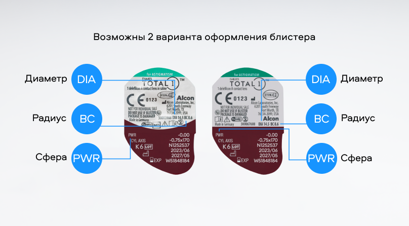 Dailies Total 1 for Astigmatism (30 линз)