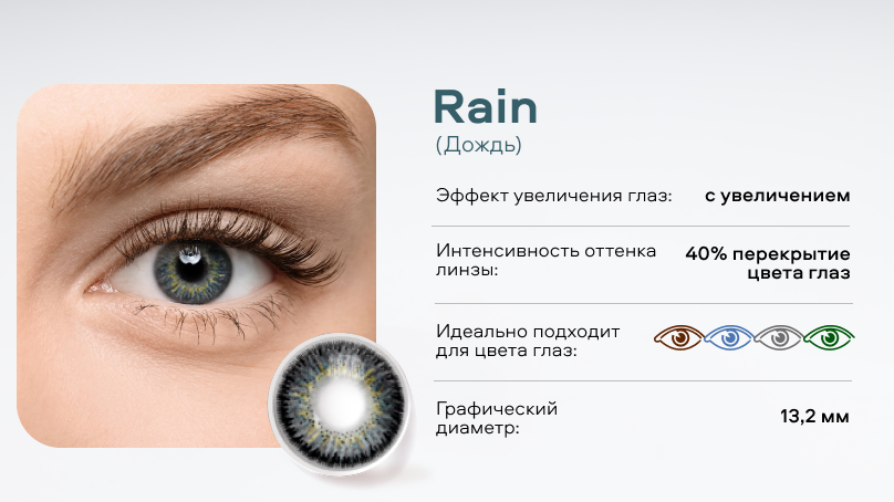 Цветные линзы OKVision FUSION Color (2 шт.)