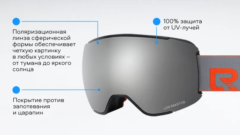 Солнцезащитные очки (горнолыжная маска) Los Raketos BANGER SILVER CHROM POLARISED 23003