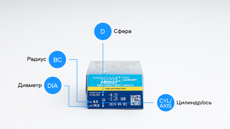 1 DAY ACUVUE MOIST for ASTIGMATISM (30 линз)