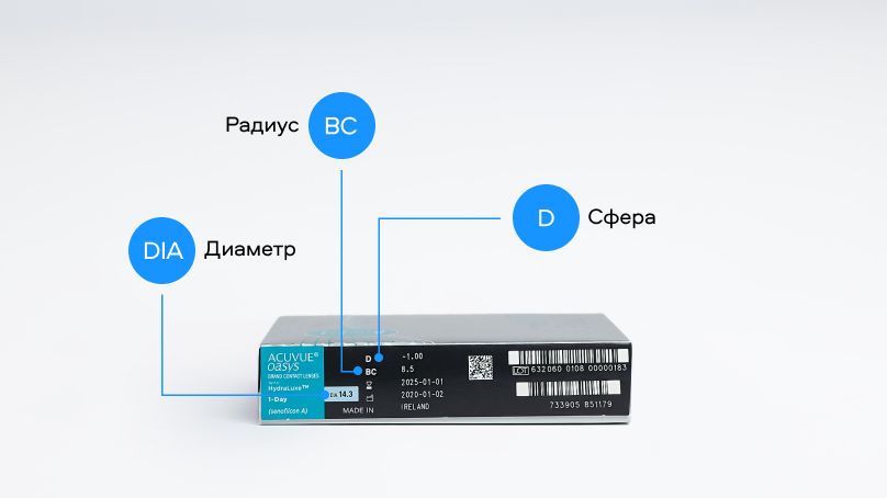 ACUVUE OASYS with HydraLuxe (90 линз)
