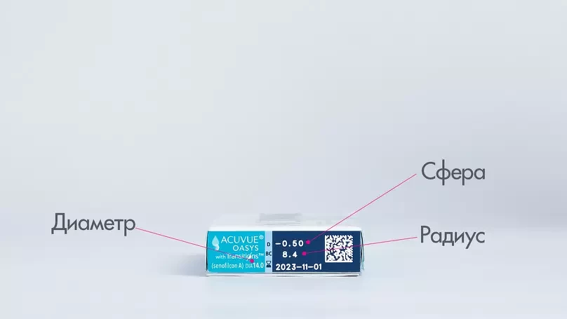 ACUVUE OASYS with Transitions (6 линз)