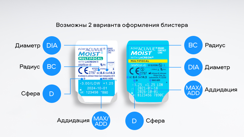 1 DAY ACUVUE MOIST MULTIFOCAL (30 линз)