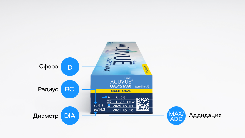 ACUVUE OASYS MAX 1-Day MULTIFOCAL (30 линз)