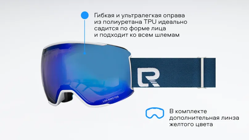 Солнцезащитные очки (горнолыжная маска) Los Raketos BANGER BLUE CHROM POLARISED 23002