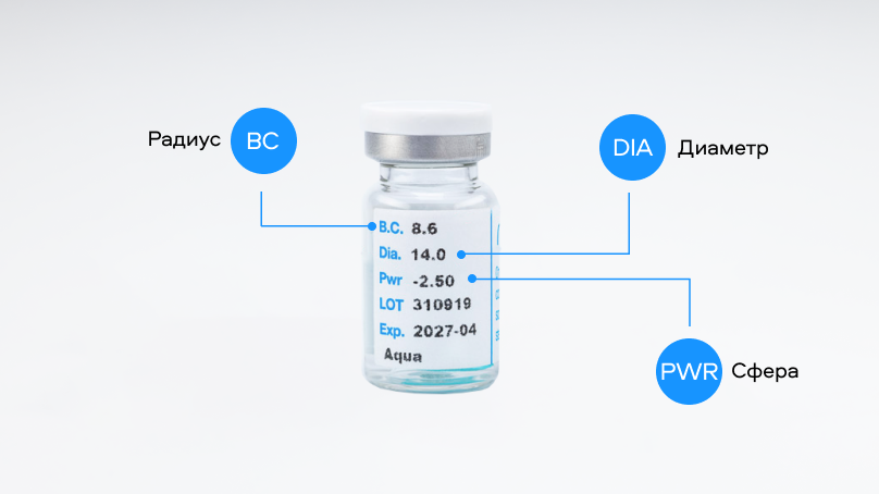 Цветные линзы Optosoft Tint (1 линза)