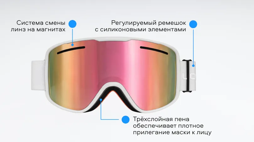 Солнцезащитные очки (горнолыжная маска) Los Raketos SNAP ROSE CHROM 22127