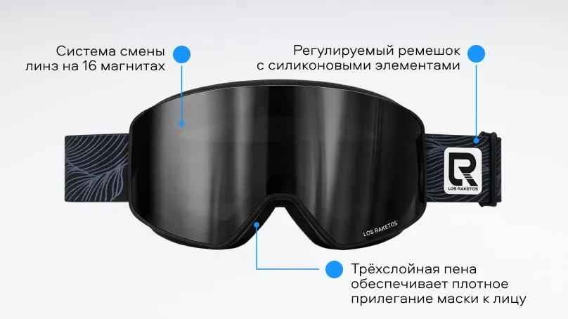Солнцезащитные очки (горнолыжная маска) Los Raketos DOFFER BLACK CHROM 23100