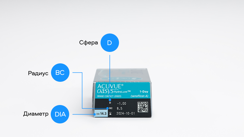 ACUVUE OASYS with HydraLuxe (30 линз)