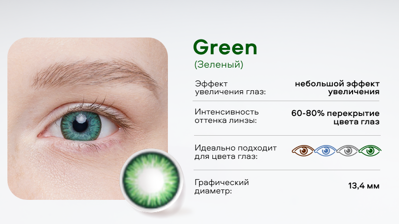 Цветные линзы Офтальмикс Баттерфляй One Day (2 шт.)