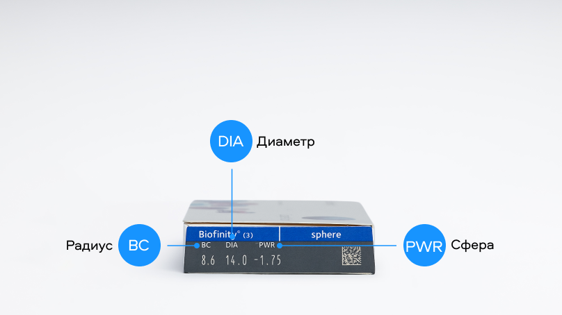 Biofinity (3 линзы)