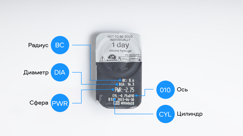 Clariti 1 day toric (30 линз)