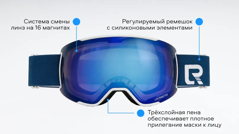 Солнцезащитные очки (горнолыжная маска) Los Raketos BANGER BLUE CHROM POLARISED 23002