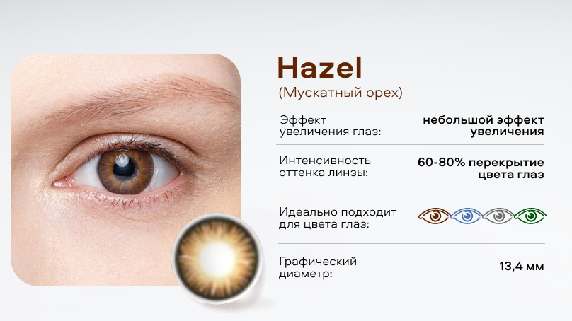 Цветные линзы Офтальмикс Баттерфляй One Month без диоптрий (2 шт.)