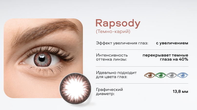 Цветные линзы Adria WOW без диоптрий (30 шт.)