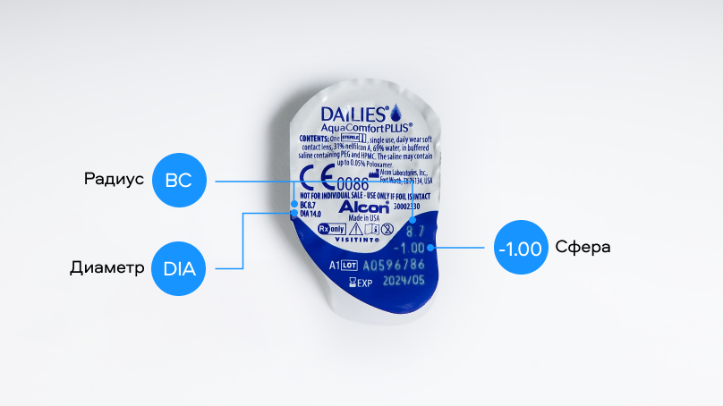 Dailies AquaComfort Plus (30 линз)