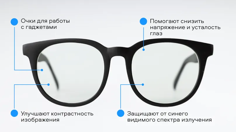 Очки для компьютера Tempo 7701 С1