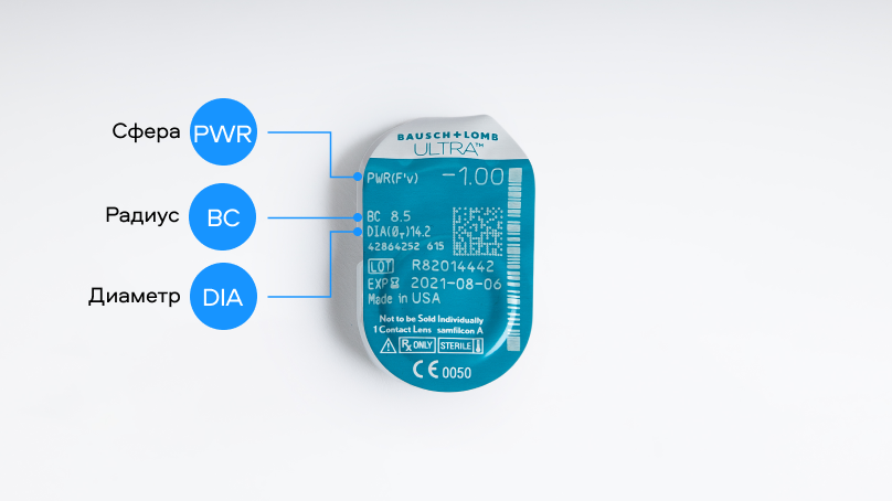 ULTRA (3 линзы)
