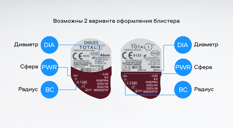 Dailies Total 1 (30 линз)