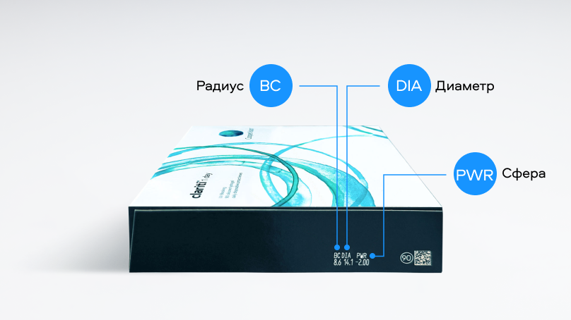 Clariti 1 day (90 линз)