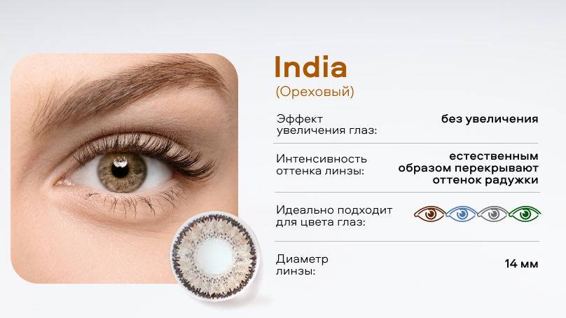 Цветные линзы SofLens Natural Colors (2 шт.)