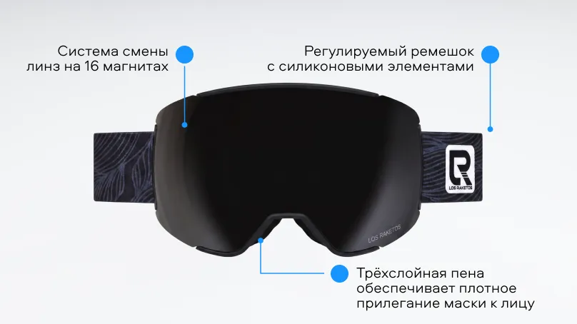 Солнцезащитные очки (горнолыжная маска) Los Raketos BANGER BLACK CHROM POLARISED 23000