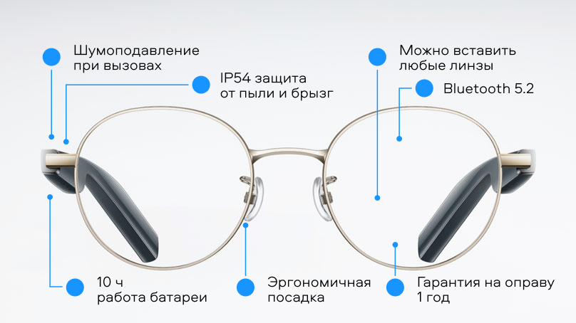Оправа Superhexa Смарт аудио SS-0201GL SS0203CN золотой