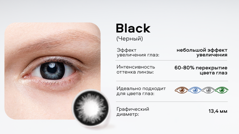 Цветные линзы Офтальмикс Баттерфляй One Month без диоптрий (2 шт.)