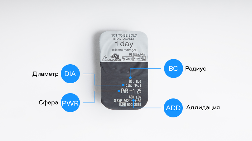 Clariti 1 day multifocal (30 линз)