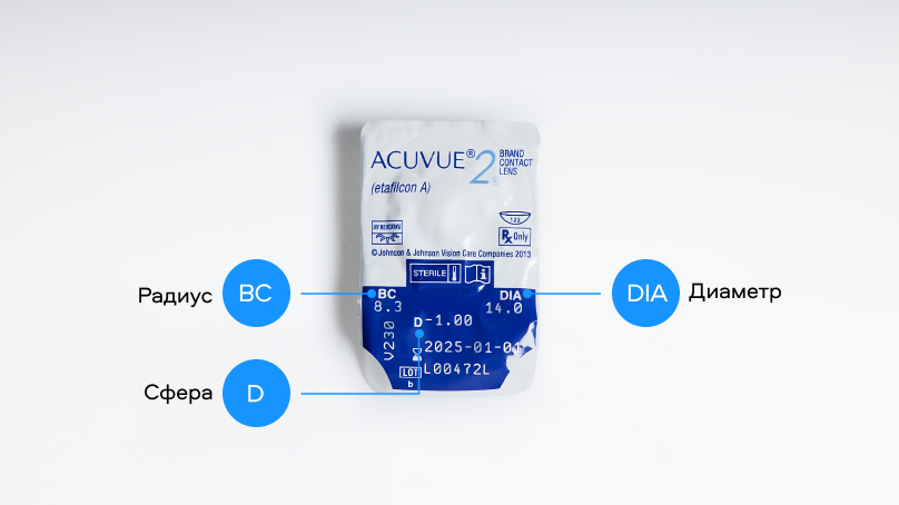 ACUVUE 2 (6 линз)