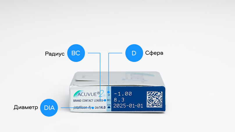 ACUVUE 2 (6 линз)