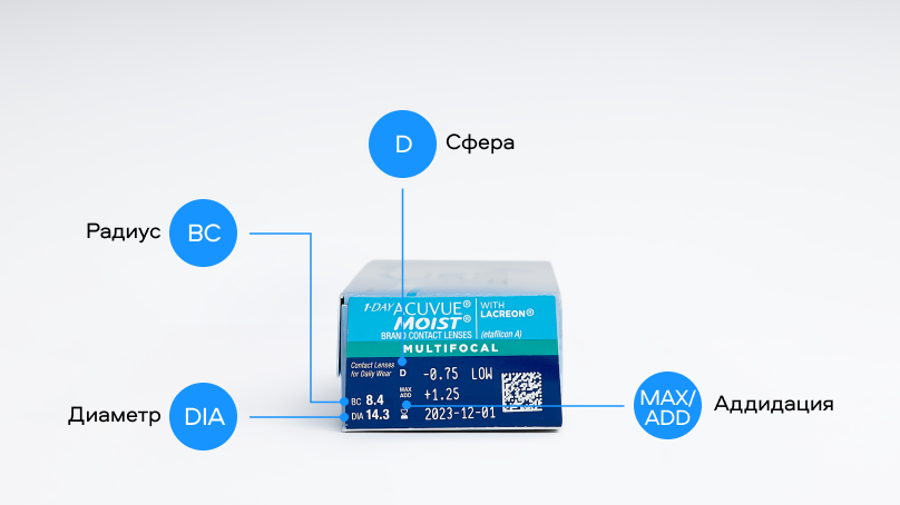 1 DAY ACUVUE MOIST MULTIFOCAL (30 линз)