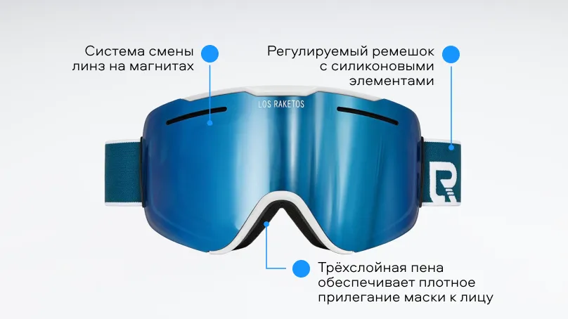 Солнцезащитные очки (горнолыжная маска) Los Raketos SNAP ICE BLUE CHROM 22124