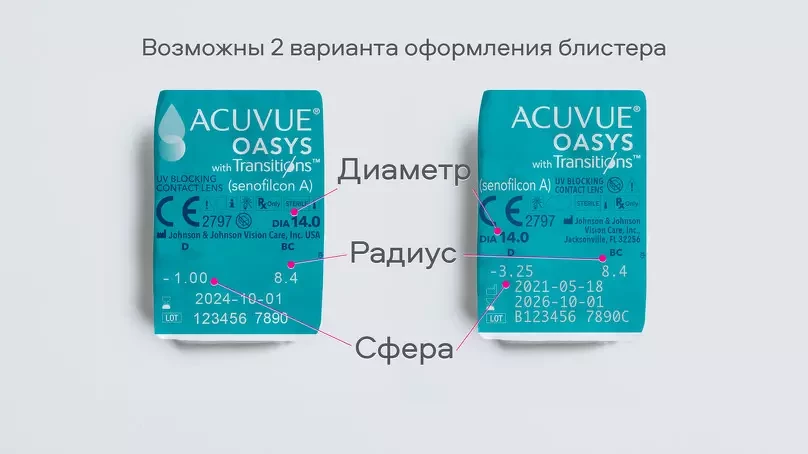 ACUVUE OASYS with Transitions (6 линз)