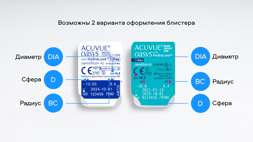 ACUVUE OASYS with HydraLuxe (30 линз)