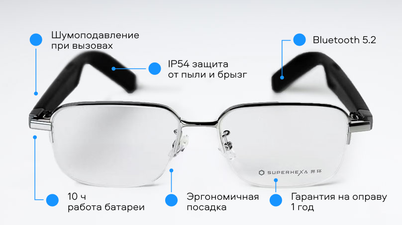 Оправа Superhexa Смарт аудио SS-0201GL SS0206CN серый